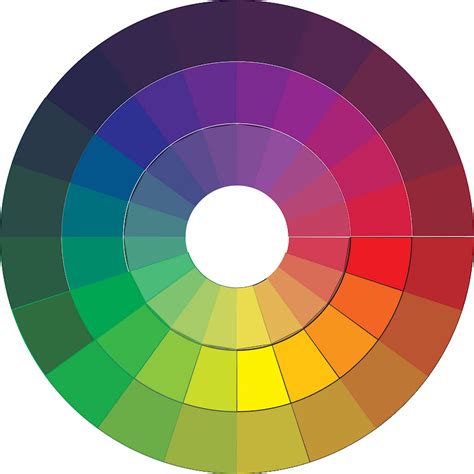 printable color wheel template  image coloringsnet