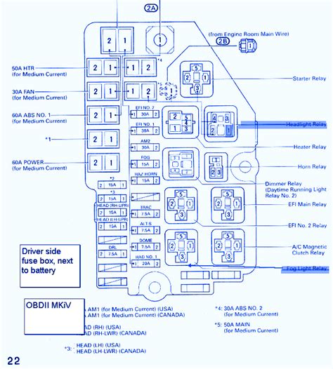 toyota pickup wiring diagram pictures faceitsaloncom