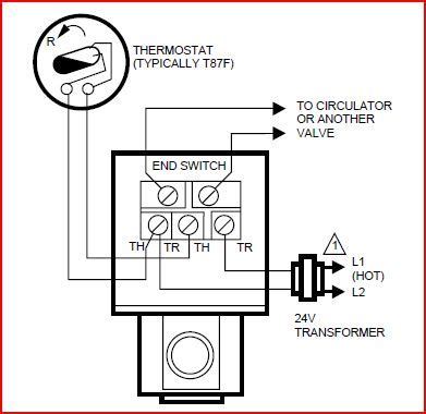 honeywell zone valve vf wiring diagram wiring diagram  schematics