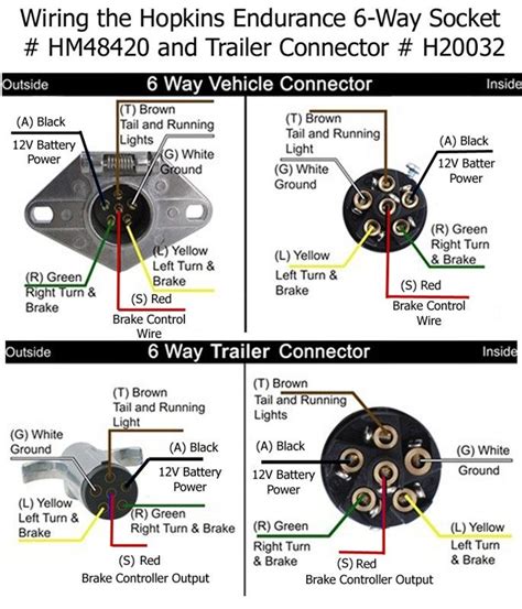 rewire trailer    connection  separate turn signals  brake lights