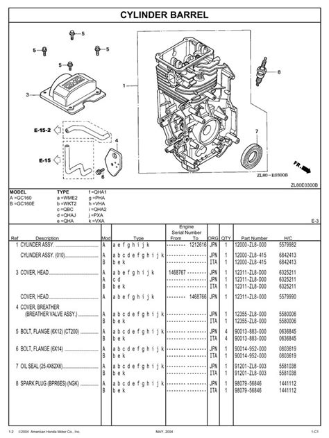 gc gce general purpose engine parts catalog honda power products support publications