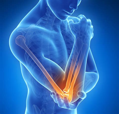 elbow treatment regenerative orthopedic institute