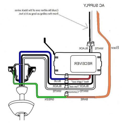 beautiful orient fan connection diagram  neutral wire  switch box truck trailer plug