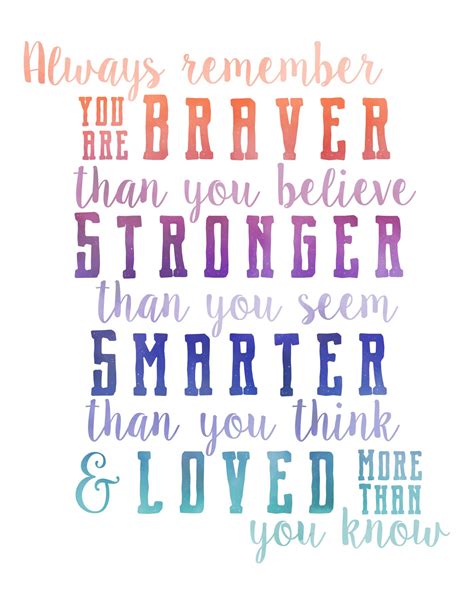 always remember you are braver than you believe stronger than you