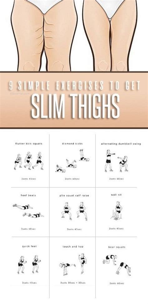 Many Women Are Looking For Ways To Get Slim Thighs A Slim Thighs Look