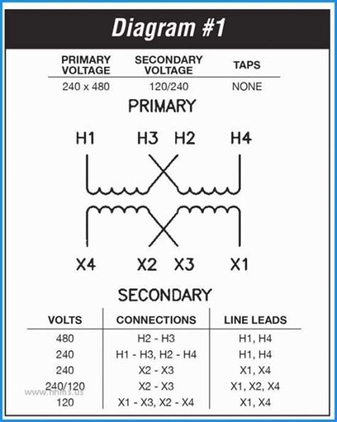 basic wiring diagram  volt