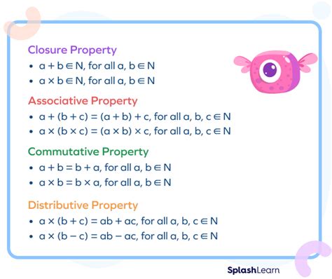 properties  natural numbers definitions examples facts ulteduvn