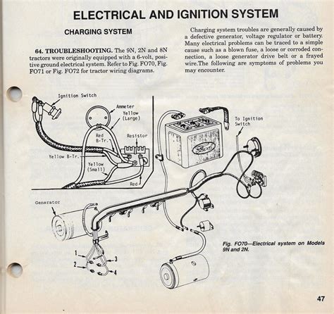 tractors   wiring diagrams