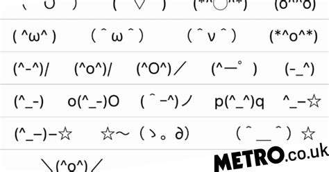 the iphone has a hidden emoticon keyboard here s how to find it metro news