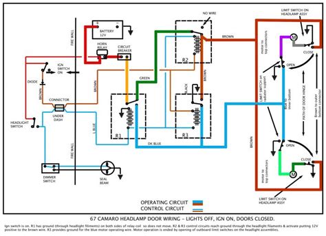 headlight wiring kit wiring diagram headlight switch wiring diagram cadicians blog