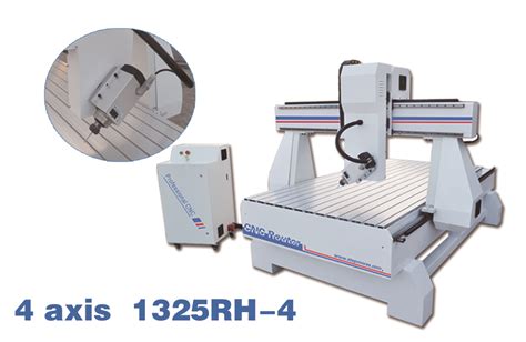 products cnc tech system