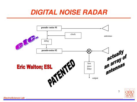 signal  noise ratio calculations  noise radar powerpoint  id