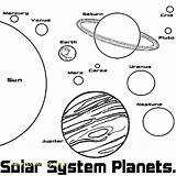 Coloring Pages Venus Planet Planets Color Getcolorings sketch template