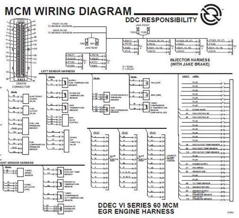 detroit ddec  ecm wiring diagram wiring diagram