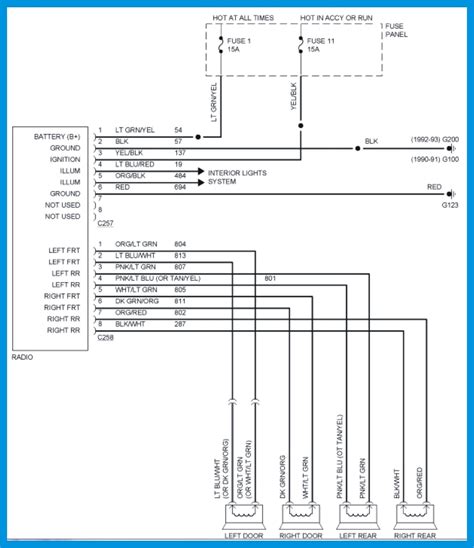 radio wiring diagram   wiring diagram  schematic