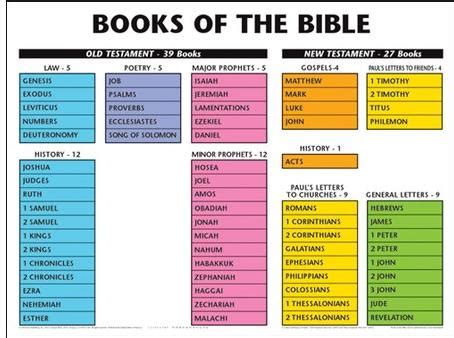 images   printable bible books   printable books