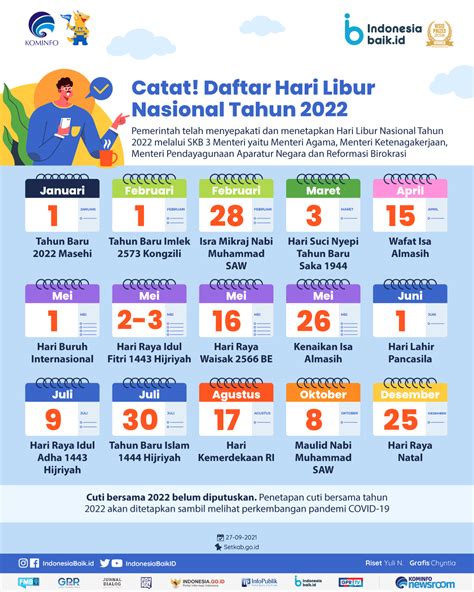 catat daftar hari libur nasional   indonesia baik