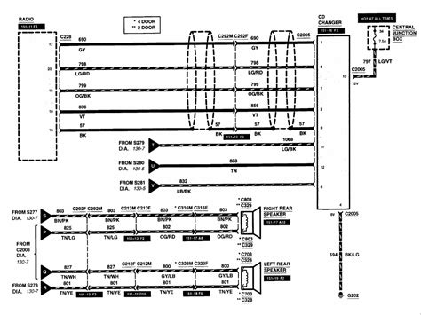 ford explorer sport trac wiring diagram wiring digital  schematic