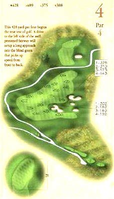pin sheets  yardage books golf instruction article