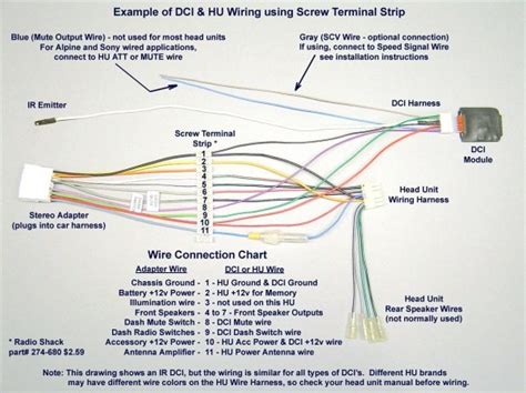 sony head unit wiring diagram wiringdiagrampicture
