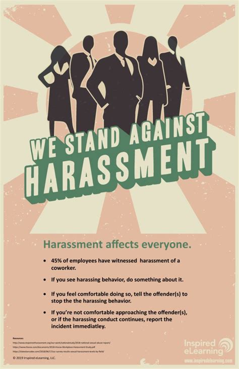 what are the effects of sexual harassment in the workplace in 2024