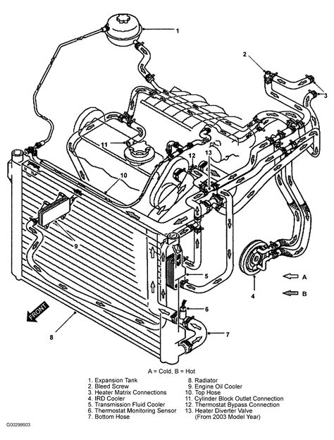 land rover freelander serpentine belt routing  timing belt diagrams