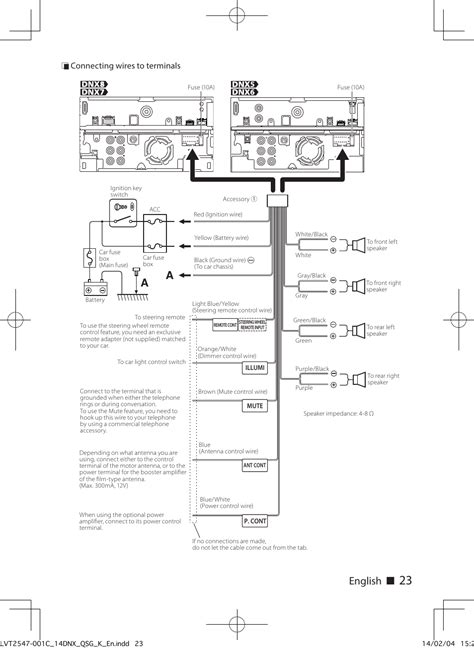 wiring diagram kenwood dnxs