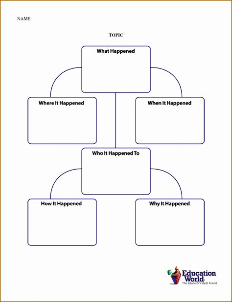 diagram process flow diagram  word mydiagramonline