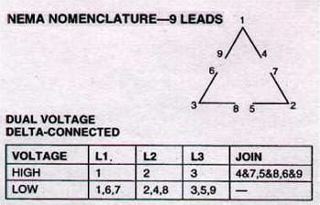 baldor  lead motor wiring diagram wiring diagram