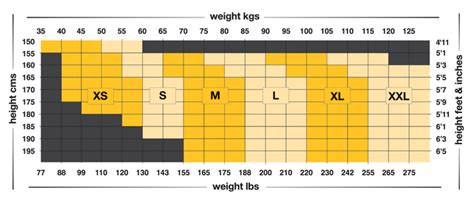 women size chart  height  weight