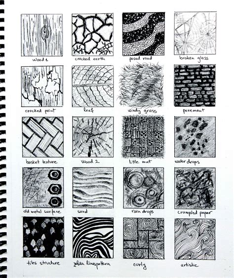 simple art drawings texture
