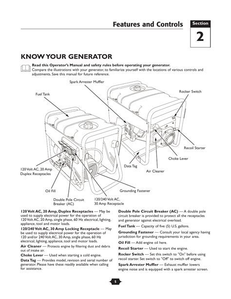 generator features  controls troy bilt  user manual page