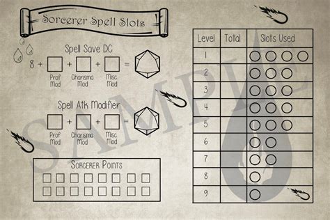 sorcerer spell tracker in 2020 dungeons and dragons characters dnd