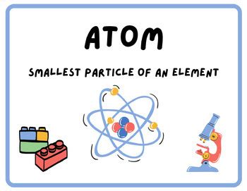 atoms  periodic table anchor charts   pbl science spot tpt