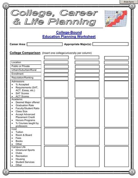 planning worksheet worksheets  kindergarten