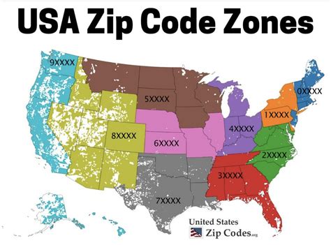 skips house  chaos zip code zones