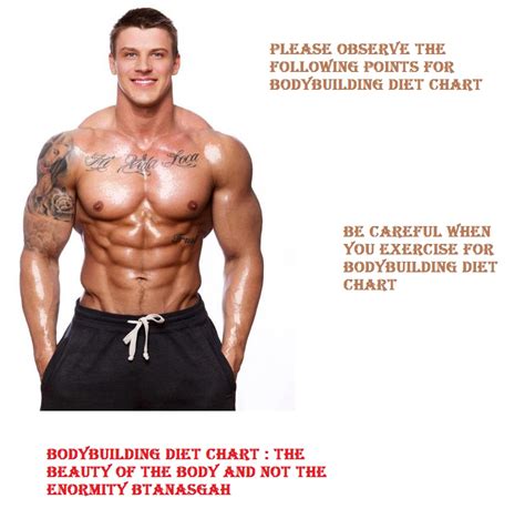 bodybuilding    bodybuilding diet chart top bodybuilding