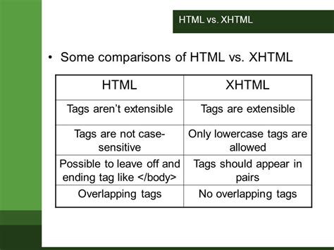 difference  html  xhtml  xxx hot girl