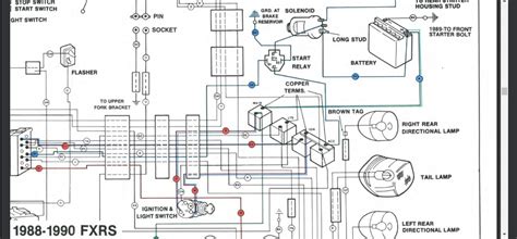 harley davidson ignition switch wiring diagram wire regulator wiring diagram id