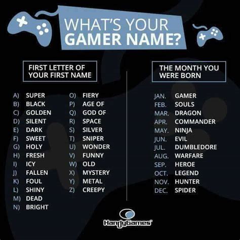 Goliath Space Souls Sounds More Like The Name Of A Facebook