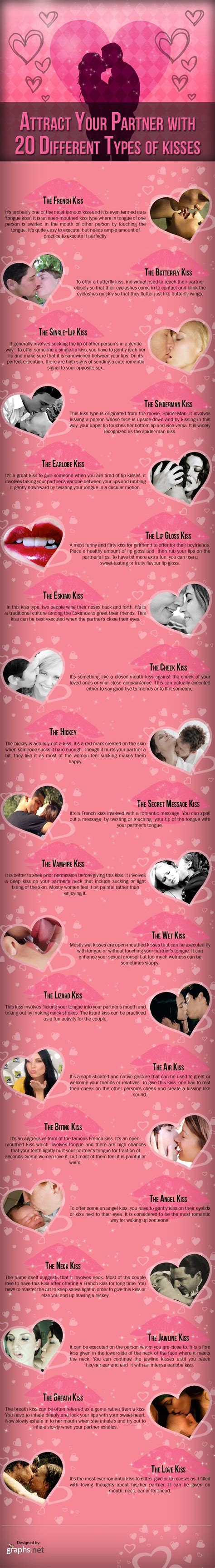 attract your partner with 20 different kinds of kisses all about