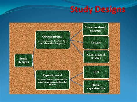 study design examples design talk