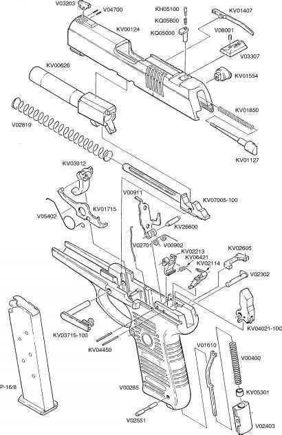 ruger pdao parts list ruger pdao double action