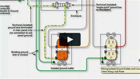 receptacle wiring diagram examples cadicians blog