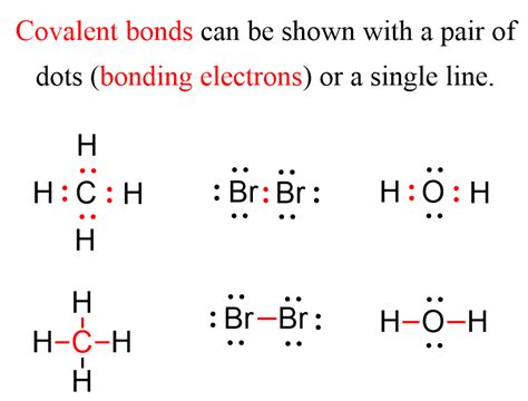 sigma  pi bonds chemistry steps