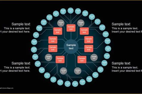 62 Free Circular Organizational Chart Template Heritagechristiancollege