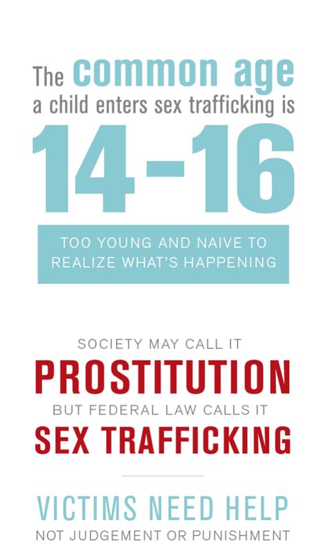 what is sex trafficking shared hope international