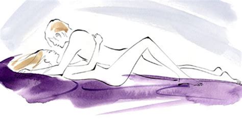 Great Anal Sex Positions For Her Best Anal Sex Positions