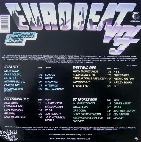Retro Disco Hi Nrg Eurobeat Volume 3 90 Minute Non