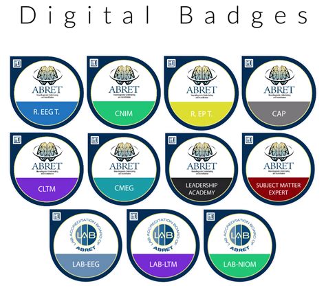 abret digital badges
